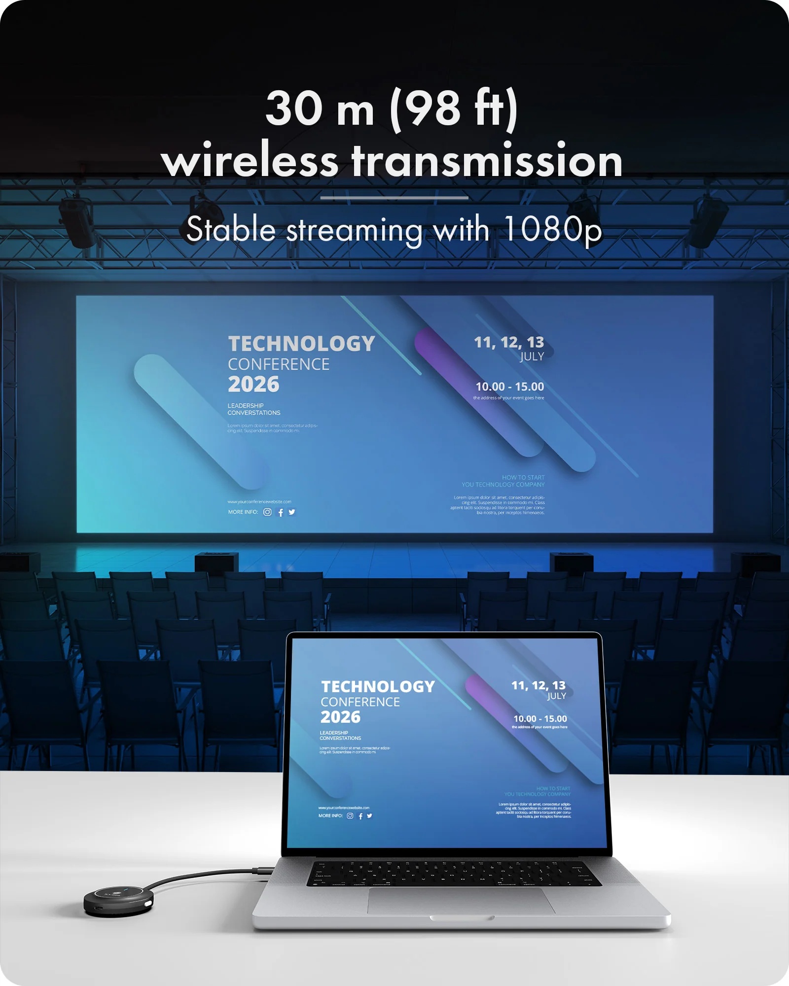 Raidsonic Wireless USB-C to HDMI Video Transmission System | IB-WL101