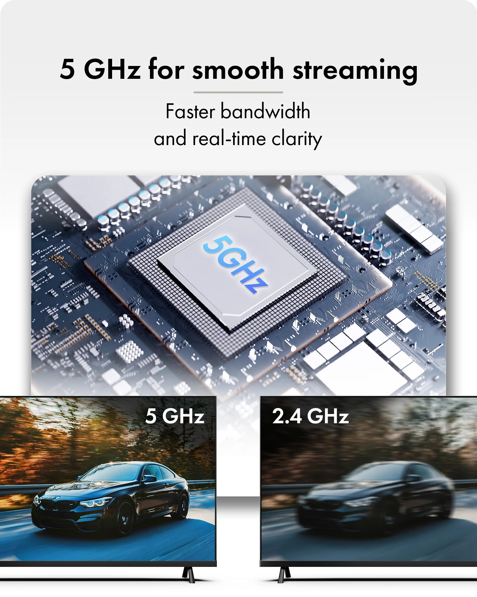 Raidsonic Wireless USB-C to HDMI Video Transmission System | IB-WL101
