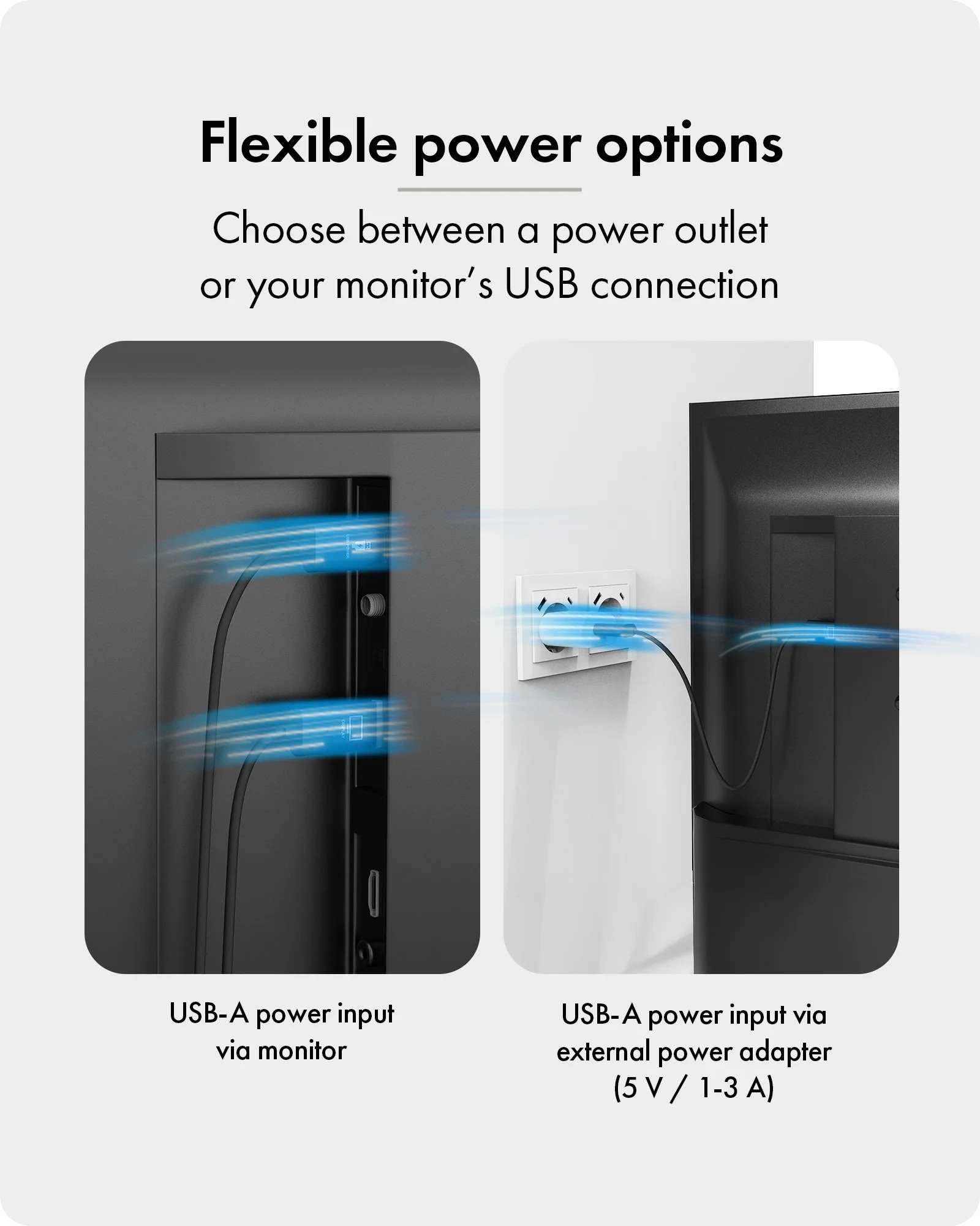 Raidsonic Wireless USB-C to HDMI Video Transmission System | IB-WL101