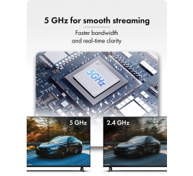 Raidsonic Wireless USB-C to HDMI Video Transmission System | IB-WL101