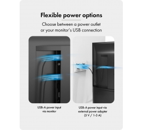 Raidsonic Wireless USB-C to HDMI Video Transmission System | IB-WL101