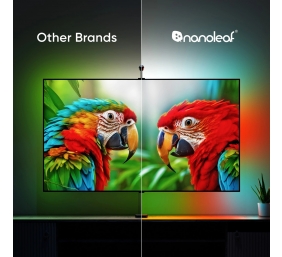 Nanoleaf 4D V2 TV Screen Mirror + Light Strips Kit (for TV & Monitor up to 65'') | 24 W | Multicolor RGB
