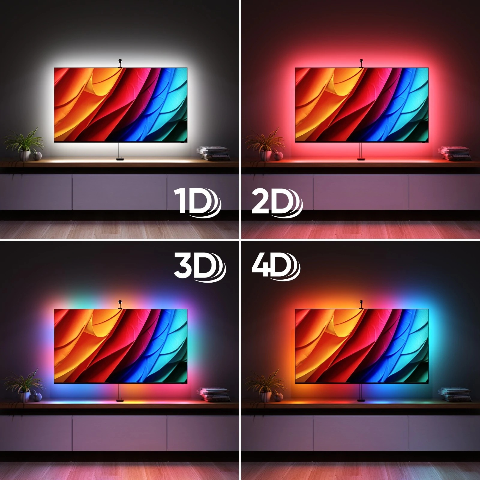 Nanoleaf 4D V2 TV Screen Mirror + Light Strips Kit (for TV & Monitor up to 65'') | 24 W | Multicolor RGB