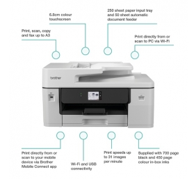 Brother MFC-J6760DW Spausdintuvas rašalinis spalvotas MFP A3 31 ppm USB Wi-Fi Ethernet LAN
