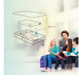 TP-LINK | 4G LTE Mobile | M7350 | 802.11ac | Mesh Support No | MU-MiMO No | No mobile broadband | Antenna type Internal | Micro SD Up to 32GB