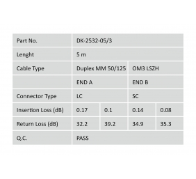 DIGITUS Fiber Optic Multimode Patch Cord, OM 3, LC / SC µ, 5 m | Digitus