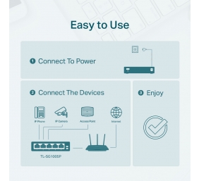 TP-LINK | Switch | TL-SG1005P | Unmanaged | Desktop | Gigabit Ethernet (copper) ports quantity 5 | Power over Ethernet (PoE) ports quantity 4 | Power supply type External | 36 month(s)