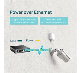 TP-LINK | Switch | TL-SG1005P | Unmanaged | Desktop | Gigabit Ethernet (copper) ports quantity 5 | Power over Ethernet (PoE) ports quantity 4 | Power supply type External | 36 month(s)
