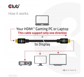 CLUB 3D HDMI 2.0 4K60Hz RedMere cable 10