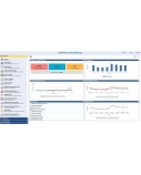 HPE Aruba ClearPass NL AC 100 CE 1yr E-S