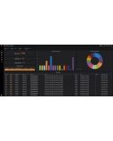 HPE Perf Cluster Mgr 3yr 24x7 Perp E-LTU