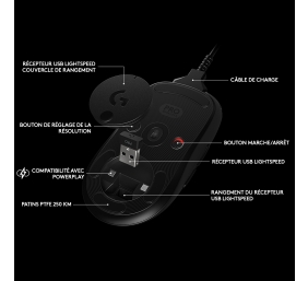 Logitech G PRO Belaidė žaidimų pelė, RF Wireless, 25600 DPI, Juoda