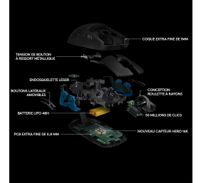 Logitech G PRO Belaidė žaidimų pelė, RF Wireless, 25600 DPI, Juoda
