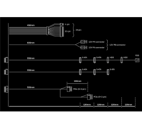 BE QUIET SYSTEM POWER 9 400W CM