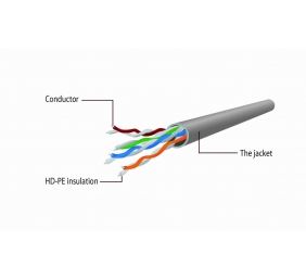 GEMBIRD PP12-2M/Y Gembird patchcord RJ45