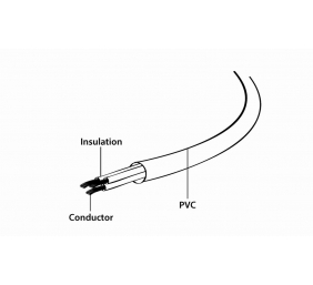 GEMBIRD PC-189-VDE-5M Gembird power exte