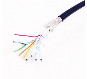 Cablexpert HDMI High speed male-male cable, 3.0 m, bulk package | Cablexpert
