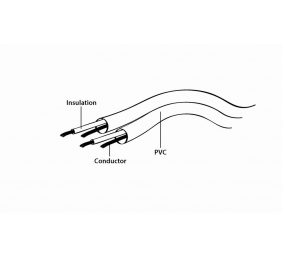 Cablexpert | 10m, 3.5mm/3.5mm, M/M | 3.5mm | 3.5mm