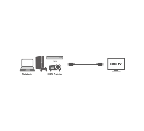 Logilink | HDMI A male - HDMI A male, 1.4v | HDMI | HDMI | HDMI to HDMI | 1.5 m