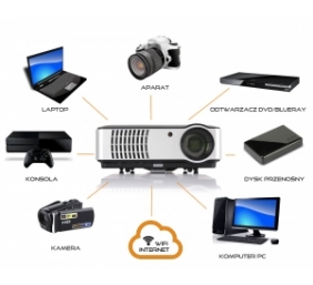 ART PROART Z4000 ART LED PROJECTOR WIFI