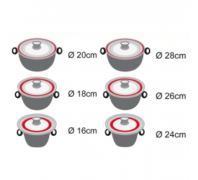 Stoneline | Lid set of 2 | 13705 | Lid | Diameter 16/18/20 and 24/26/28 cm | Transparent