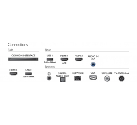 Philips 24PFS6805/12 24" (60cm) Full HD LED TV