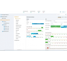 HPE Aruba MC-VA-10(RW) Cntlr 10 AP E-LTU