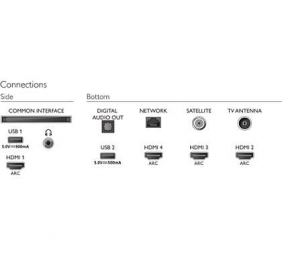 Philips 43PUS8505/12 43" (108 cm), Smart TV, Android, 4K UHD, 3840 x 2160, Wi-Fi, DVB-T/T2/T2-HD/C/S/S2, Silver