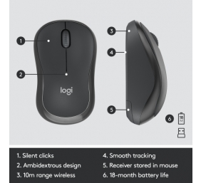 Logitech MK295 Silent Wireless Combo Belaidė klaviatūra, US Int, Graphite